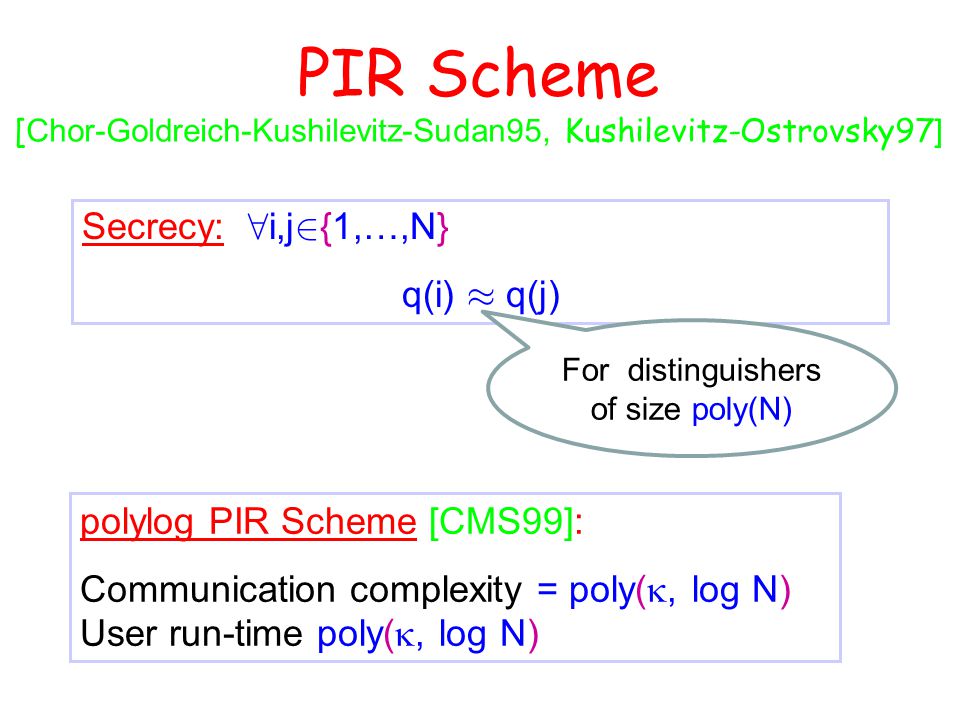 Probabilistically Checkable Arguments Yael Tauman Kalai Microsoft Research Ran Raz Weizmann Institute Ppt Download