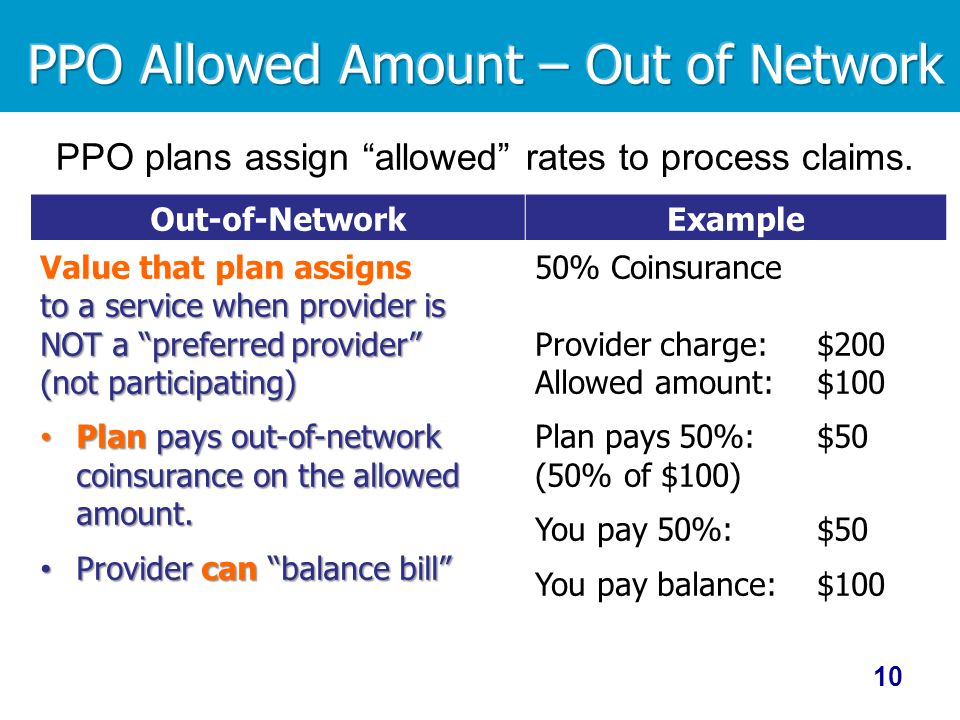 Out-of-NetworkExample to a service when provider is NOT a preferred provider (not participating) Value that plan assigns to a service when provider is NOT a preferred provider (not participating) Plan pays out-of-network coinsurance on the allowed amount.