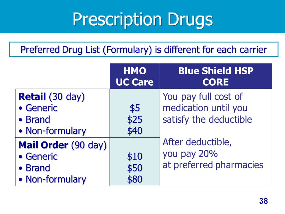 HMO UC Care Blue Shield HSP CORE Retail (30 day) Generic Generic Brand Brand Non-formulary Non-formulary$5$25$40 You pay full cost of medication until you satisfy the deductible After deductible, you pay 20% at preferred pharmacies Mail Order (90 day) Generic Generic Brand Brand Non-formulary Non-formulary$10$50$80 38 Preferred Drug List (Formulary) is different for each carrier