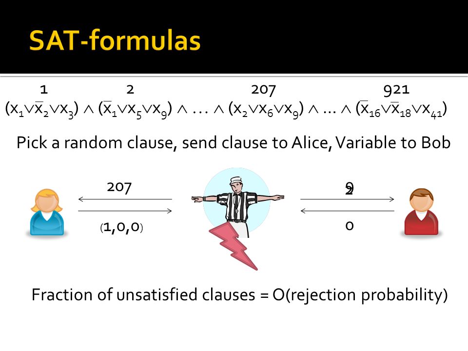 (x 1  x 2  x 3 )  (x 1  x 5  x 9 )    (x 2  x 6  x 9 )  …  (x 16  x 18  x 41 ) ( 1,0,0 ) 9 0 Fraction of unsatisfied clauses = O(rejection probability) Pick a random clause, send clause to Alice, Variable to Bob