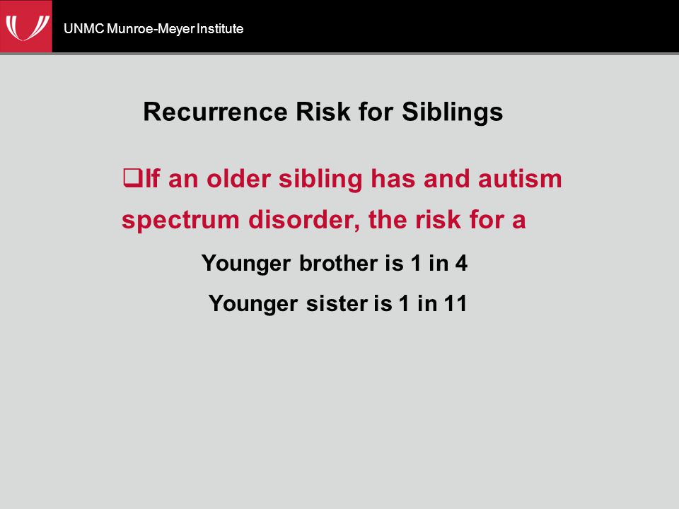 UNMC Munroe-Meyer Institute Recurrence Risk for Siblings  If an older sibling has and autism spectrum disorder, the risk for a Younger brother is 1 in 4 Younger sister is 1 in 11