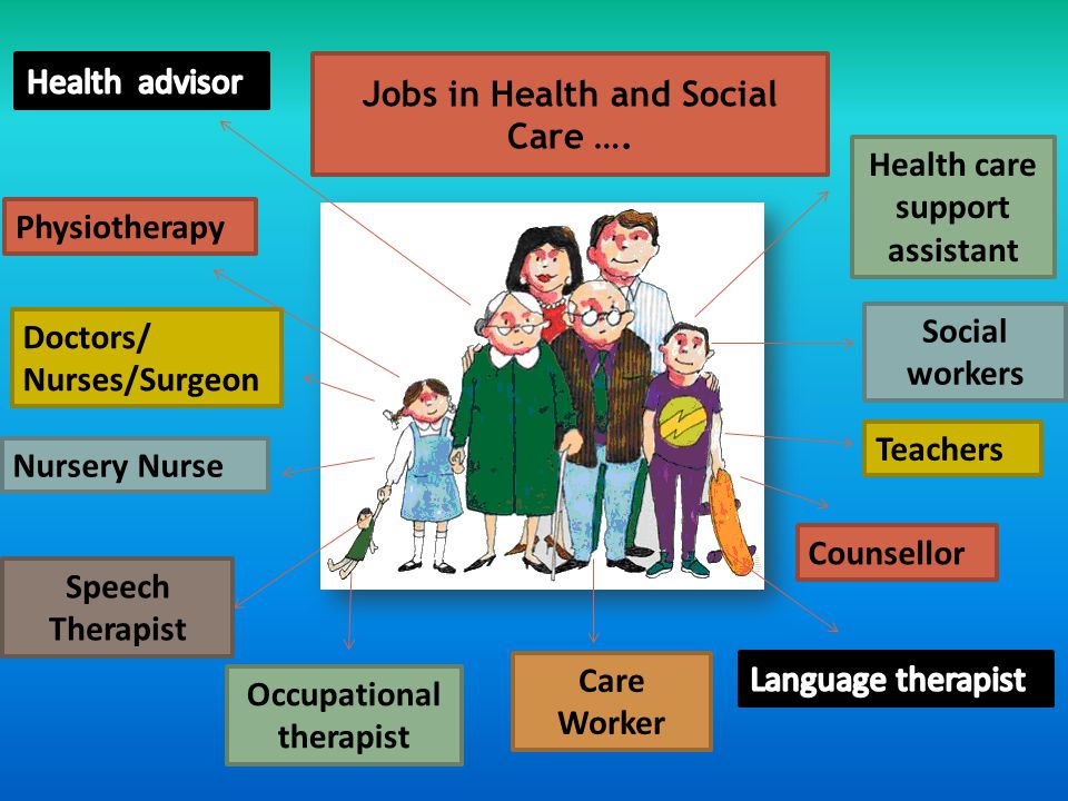 Jobs in Health and Social Care ….