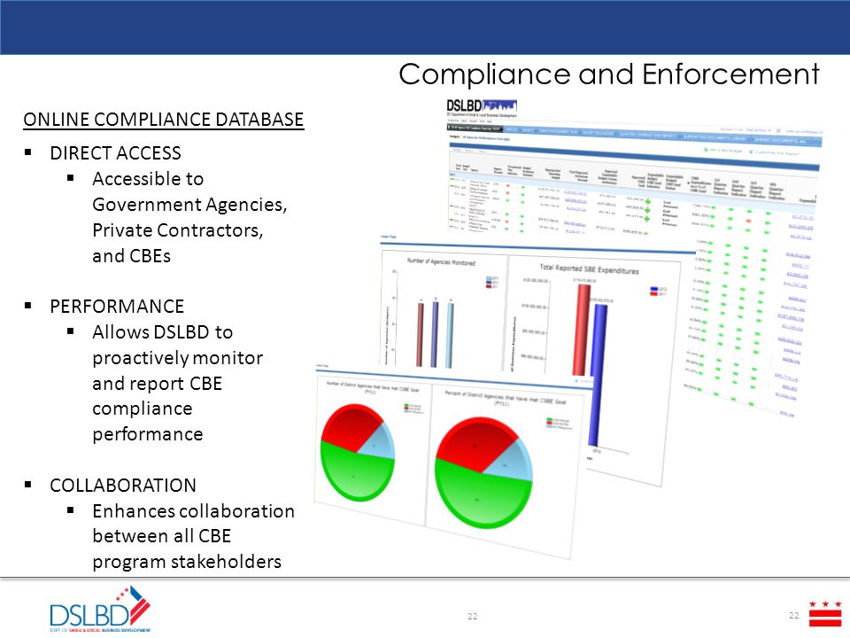 Compliance and Enforcement 22 ONLINE COMPLIANCE DATABASE  DIRECT ACCESS  Accessible to Government Agencies, Private Contractors, and CBEs  PERFORMANCE  Allows DSLBD to proactively monitor and report CBE compliance performance  COLLABORATION  Enhances collaboration between all CBE program stakeholders 22