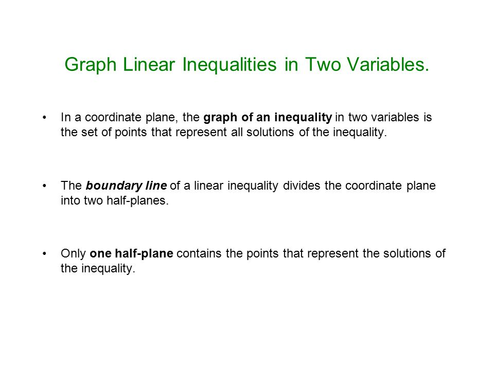 Graph Linear Inequalities in Two Variables.