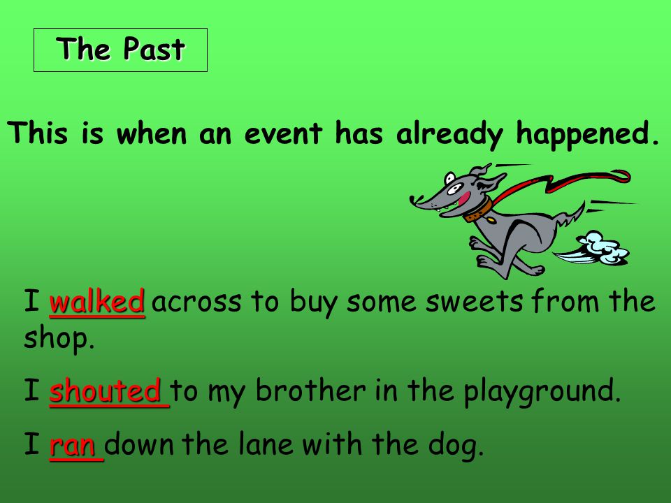Verb tenses tell us when things happen. Events can happen in the Past Present Future