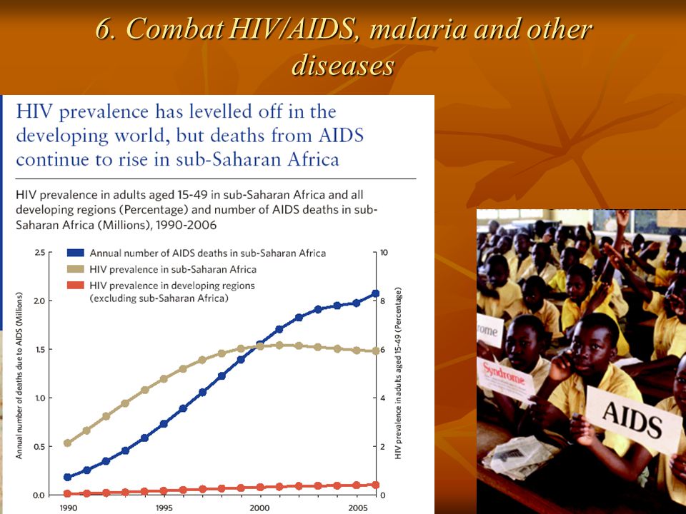 6. Combat HIV/AIDS, malaria and other diseases