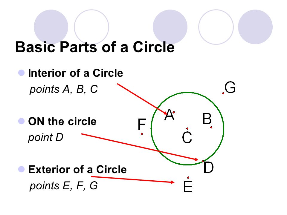 Circle Vocabulary A Journey Into The World Of Circles