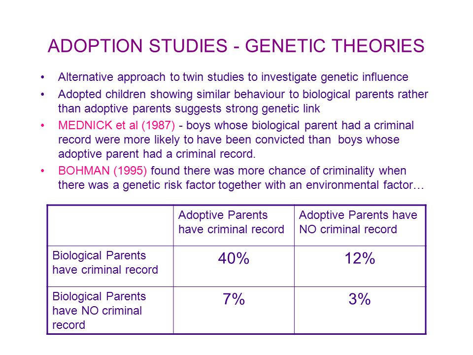 what percentage of serial killers were adopted are most serial killers adopted