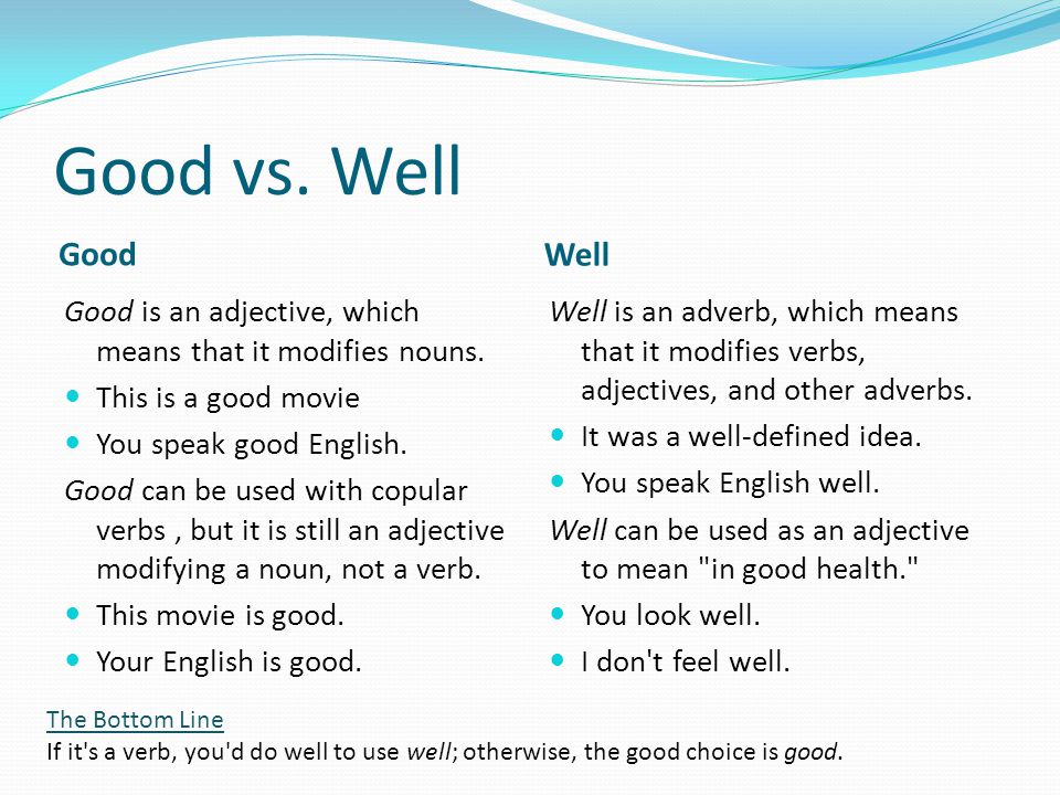 Good vs. Well Good Well Good is an adjective, which means that it modifies nouns.