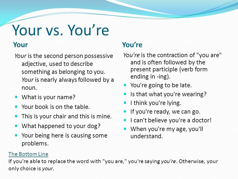 Your vs.