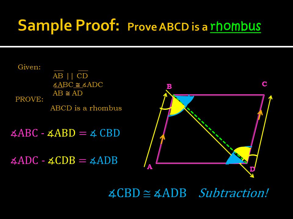Given: AB || CD ∡ ABC  ∡ ADC AB  AD PROVE: ABCD is a rhombus A C B D ∡CBD  ∡ADB Subtraction.