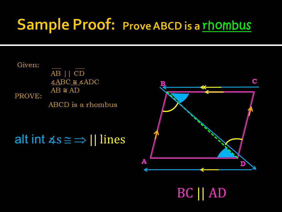 Given: AB || CD ∡ ABC  ∡ ADC AB  AD PROVE: ABCD is a rhombus A C B D alt int ∡s   || lines BC || AD