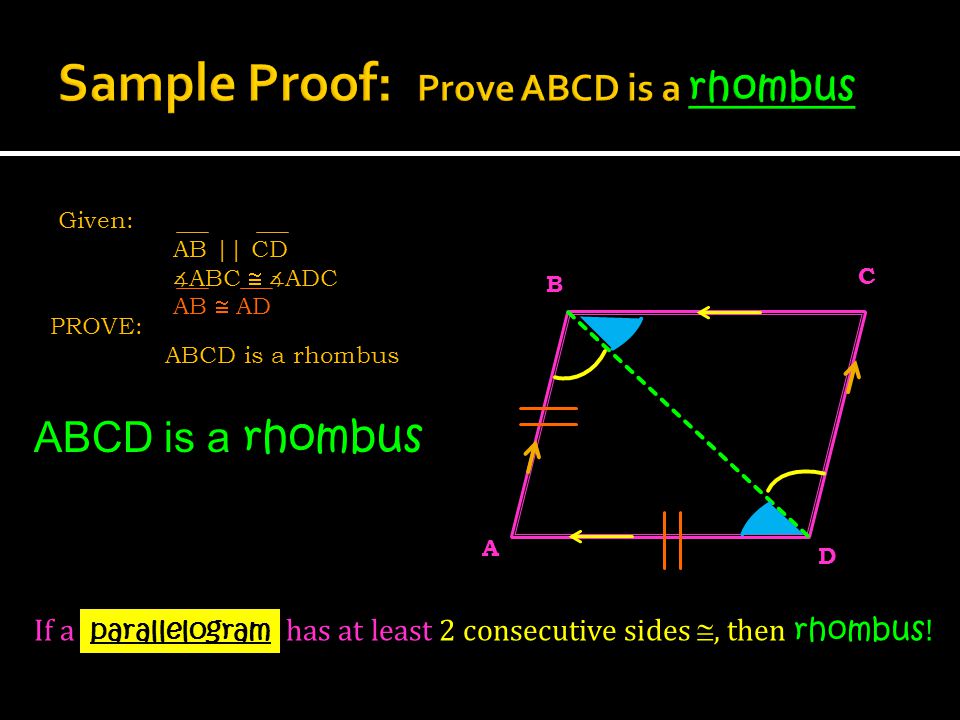 Given: AB || CD ∡ ABC  ∡ ADC AB  AD PROVE: ABCD is a rhombus A C B D ABCD is a rhombus If a parallelogram has at least 2 consecutive sides , then rhombus .
