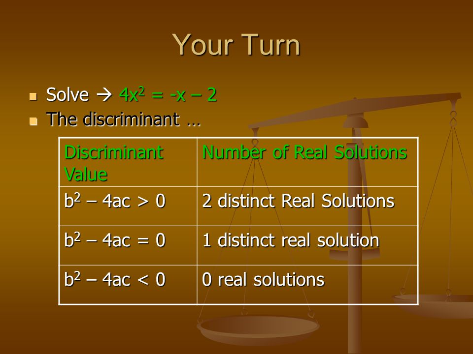 Your Turn Solve  4x 2 = -x – 2 Solve  4x 2 = -x – 2 The discriminant … The discriminant … Discriminant Value Number of Real Solutions b 2 – 4ac > 0 2 distinct Real Solutions b 2 – 4ac = 0 1 distinct real solution b 2 – 4ac < 0 0 real solutions