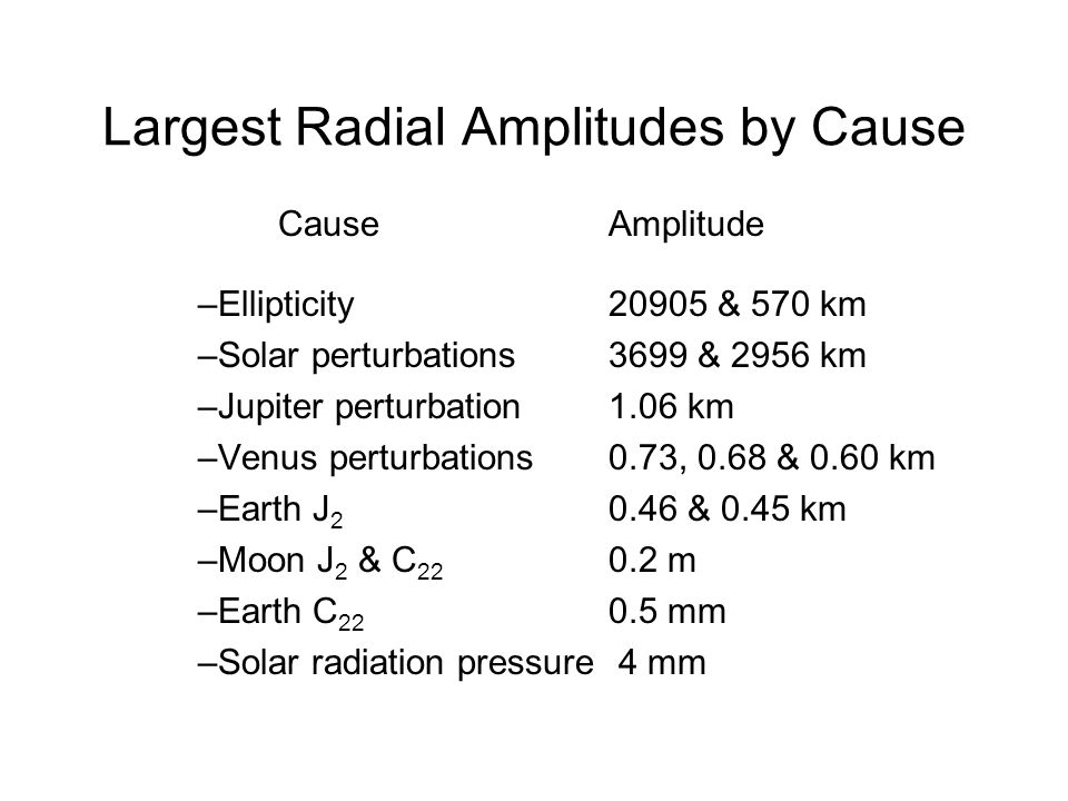 Largest Radial Amplitudes by Cause Cause Amplitude –Ellipticity & 570 km –Solar perturbations 3699 & 2956 km –Jupiter perturbation 1.06 km –Venus perturbations 0.73, 0.68 & 0.60 km –Earth J & 0.45 km –Moon J 2 & C m –Earth C mm –Solar radiation pressure 4 mm