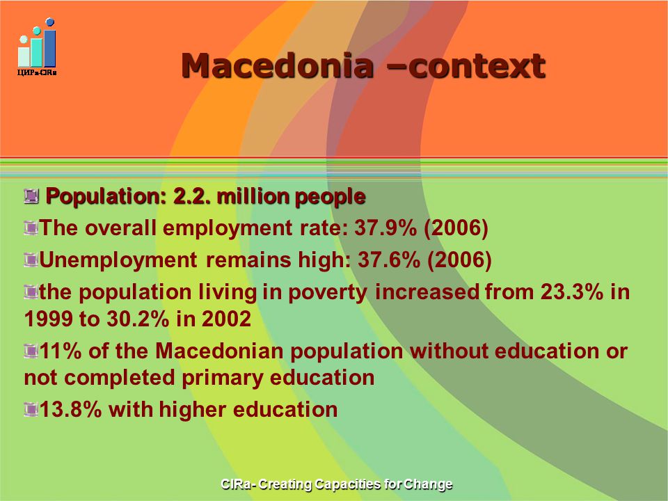 Macedonia –context Population: 2.2. million people Population: 2.2.