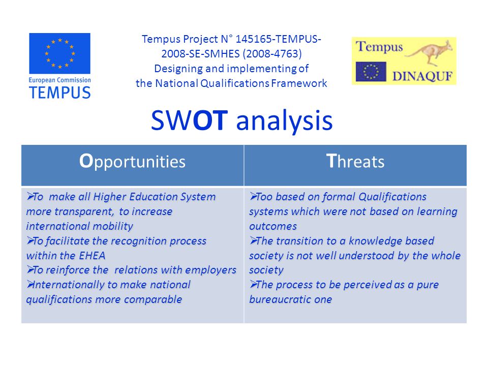 SWOT analysis Tempus Project N° TEMPUS SE-SMHES ( ) Designing and implementing of the National Qualifications Framework O pportunities T hreats  To make all Higher Education System more transparent, to increase international mobility  To facilitate the recognition process within the EHEA  To reinforce the relations with employers  Internationally to make national qualifications more comparable  Too based on formal Qualifications systems which were not based on learning outcomes  The transition to a knowledge based society is not well understood by the whole society  The process to be perceived as a pure bureaucratic one