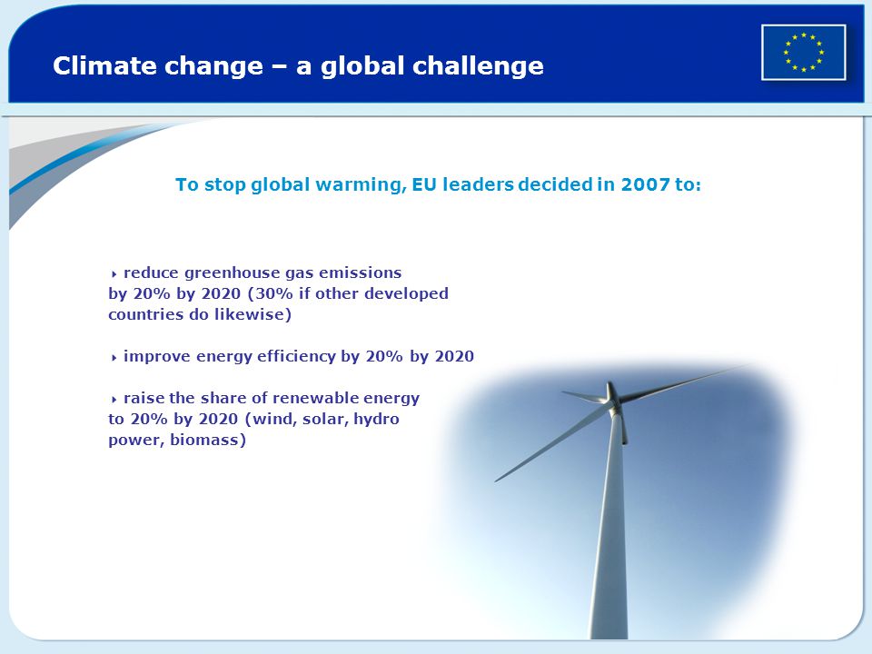 Climate change – a global challenge To stop global warming, EU leaders decided in 2007 to:  reduce greenhouse gas emissions by 20% by 2020 (30% if other developed countries do likewise)  improve energy efficiency by 20% by 2020  raise the share of renewable energy to 20% by 2020 (wind, solar, hydro power, biomass)