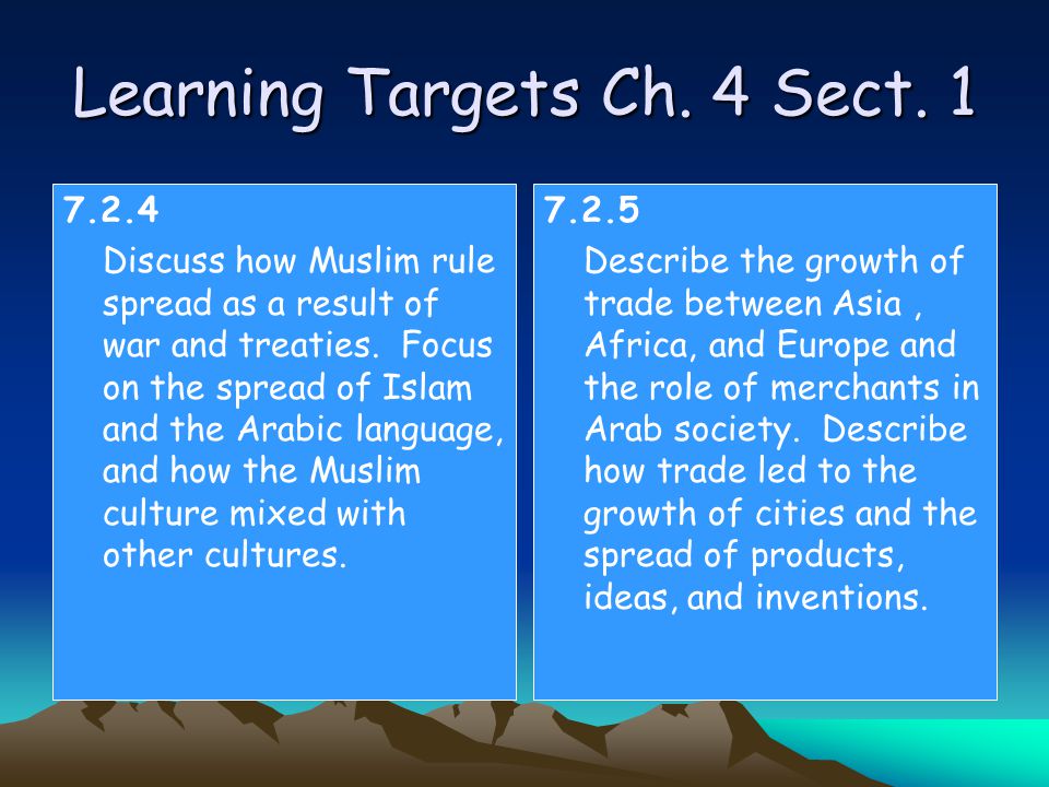 Learning Targets Ch. 4 Sect.