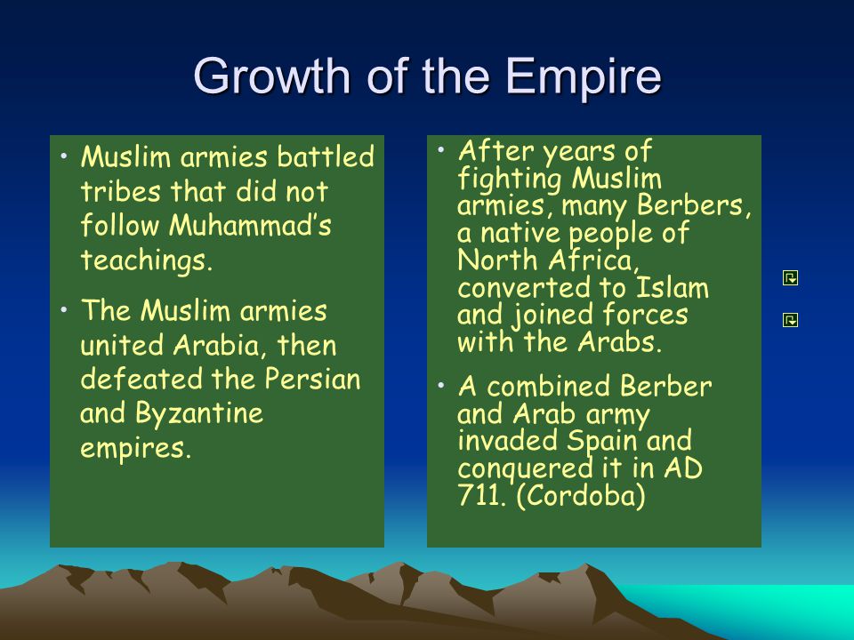 Growth of the Empire Muslim armies battled tribes that did not follow Muhammad’s teachings.