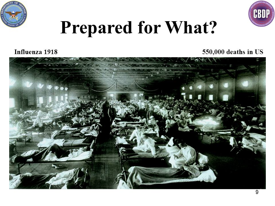 9 Influenza ,000 deaths in US Prepared for What