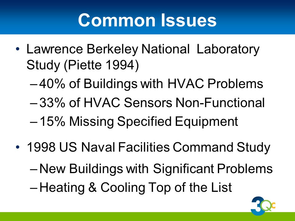 Common Issues Lawrence Berkeley National Laboratory Study (Piette 1994) –40% of Buildings with HVAC Problems –33% of HVAC Sensors Non-Functional –15% Missing Specified Equipment 1998 US Naval Facilities Command Study –New Buildings with Significant Problems –Heating & Cooling Top of the List