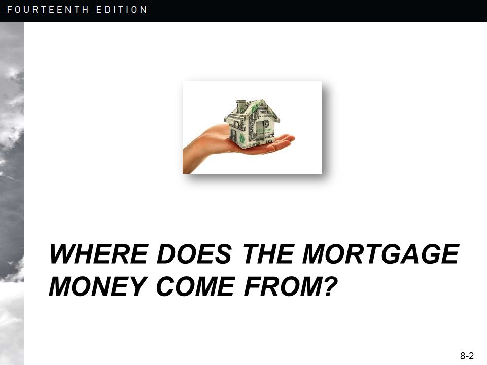 8-2 WHERE DOES THE MORTGAGE MONEY COME FROM