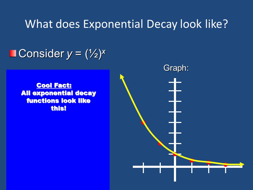 Exponential decay Initial Value: the first term of the sequence Decay rate: the common ratio, always less than 1 Decay factor: 1-decay rate