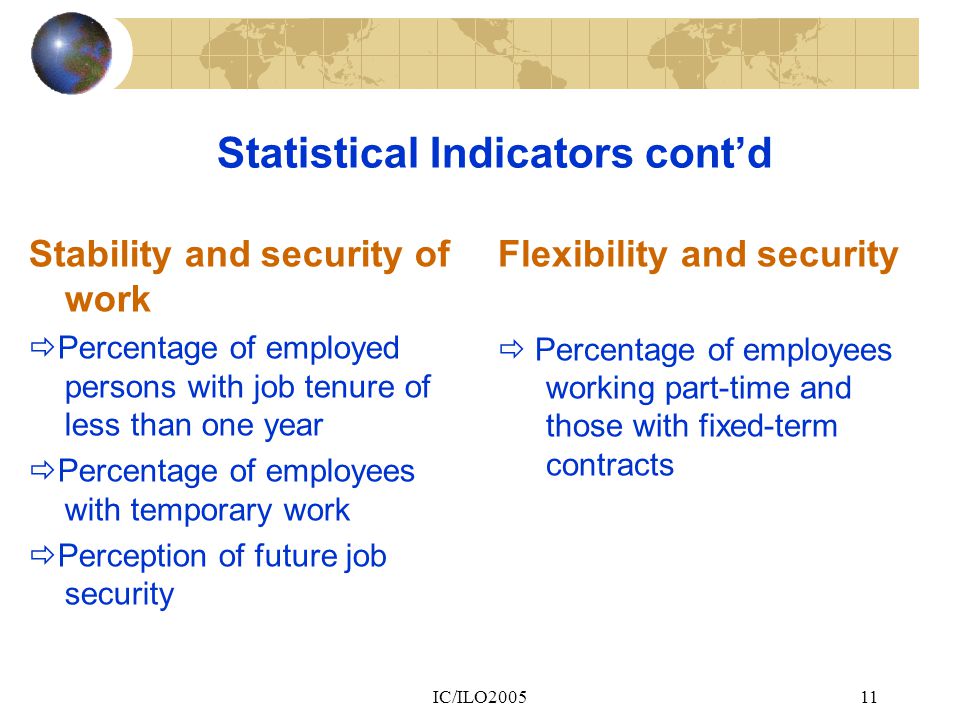IC/ILO Statistical Indicators cont’d Stability and security of work  Percentage of employed persons with job tenure of less than one year  Percentage of employees with temporary work  Perception of future job security Flexibility and security  Percentage of employees working part-time and those with fixed-term contracts