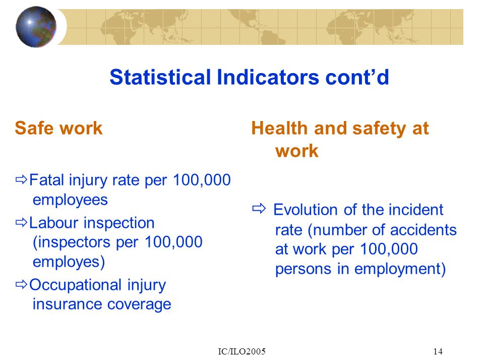 IC/ILO Statistical Indicators cont’d Safe work  Fatal injury rate per 100,000 employees  Labour inspection (inspectors per 100,000 employes)  Occupational injury insurance coverage Health and safety at work  Evolution of the incident rate (number of accidents at work per 100,000 persons in employment)