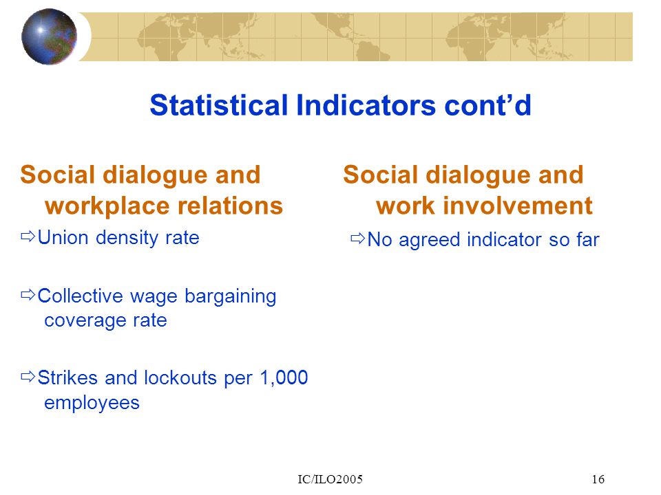 IC/ILO Statistical Indicators cont’d Social dialogue and workplace relations  Union density rate  Collective wage bargaining coverage rate  Strikes and lockouts per 1,000 employees Social dialogue and work involvement  No agreed indicator so far