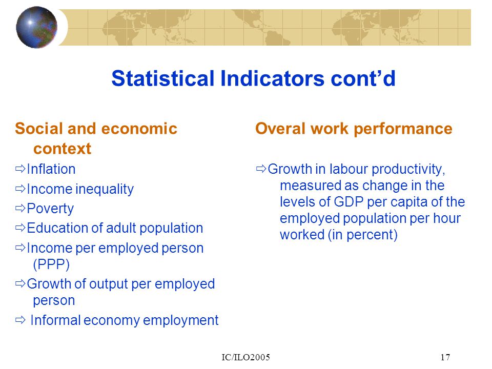 IC/ILO Statistical Indicators cont’d Social and economic context  Inflation  Income inequality  Poverty  Education of adult population  Income per employed person (PPP)  Growth of output per employed person  Informal economy employment Overal work performance  Growth in labour productivity, measured as change in the levels of GDP per capita of the employed population per hour worked (in percent)