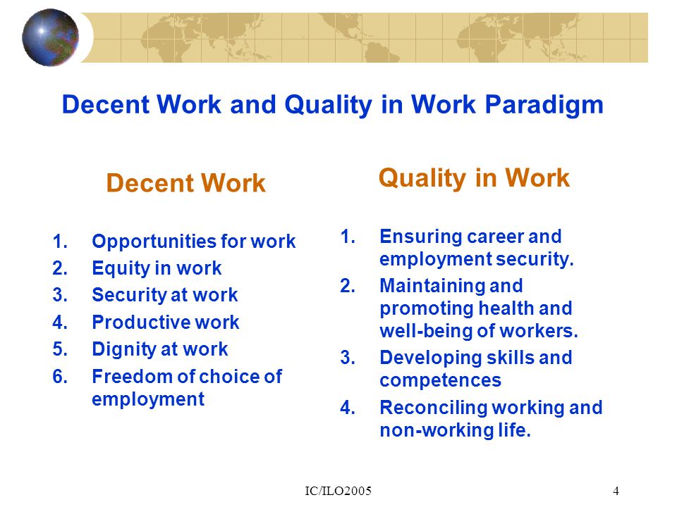 IC/ILO20054 Decent Work and Quality in Work Paradigm Decent Work 1.Opportunities for work 2.Equity in work 3.Security at work 4.Productive work 5.Dignity at work 6.Freedom of choice of employment Quality in Work 1.Ensuring career and employment security.