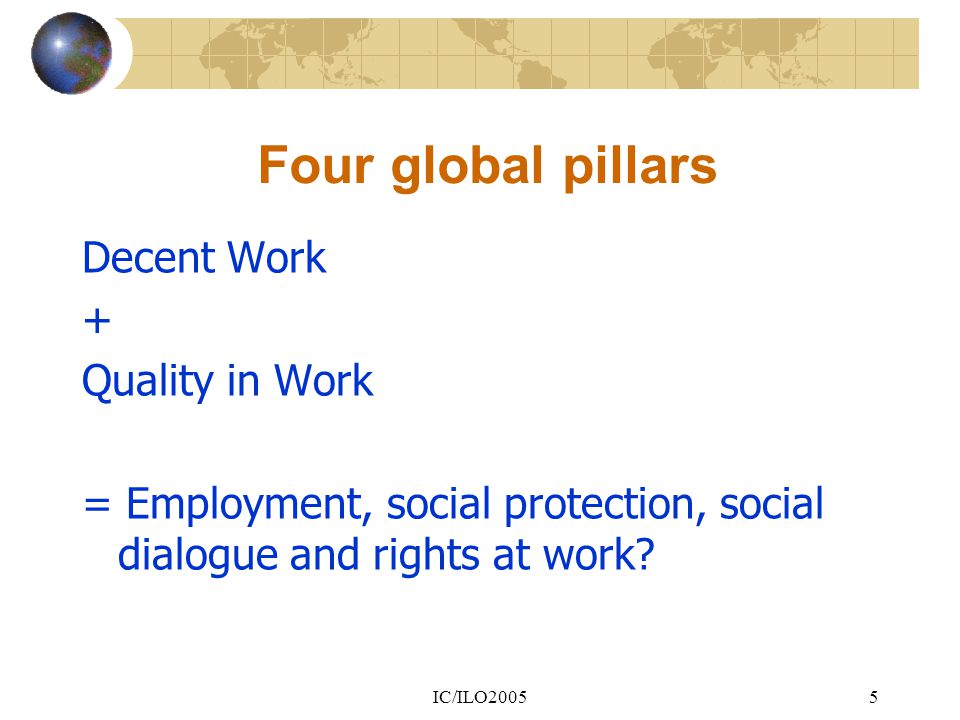 IC/ILO20055 Four global pillars Decent Work + Quality in Work = Employment, social protection, social dialogue and rights at work
