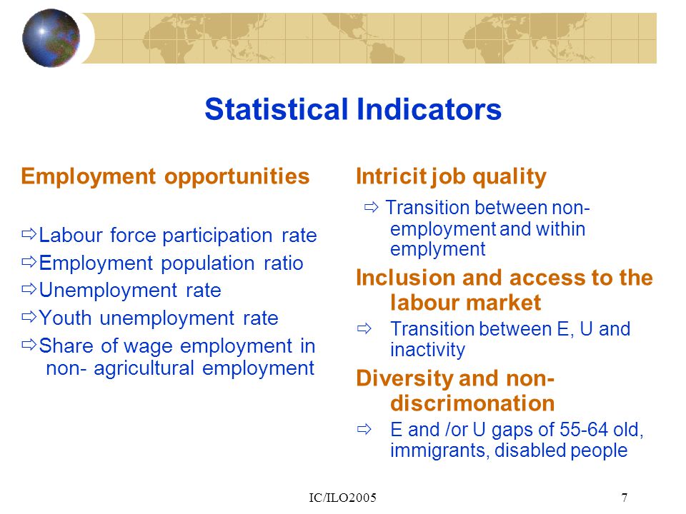IC/ILO20057 Statistical Indicators Employment opportunities  Labour force participation rate  Employment population ratio  Unemployment rate  Youth unemployment rate  Share of wage employment in non- agricultural employment Intricit job quality  Transition between non- employment and within emplyment Inclusion and access to the labour market  Transition between E, U and inactivity Diversity and non- discrimonation  E and /or U gaps of old, immigrants, disabled people