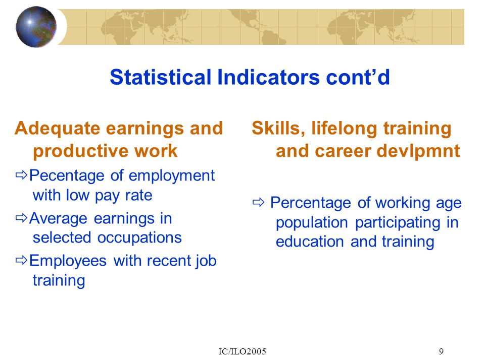 IC/ILO20059 Statistical Indicators cont’d Adequate earnings and productive work  Pecentage of employment with low pay rate  Average earnings in selected occupations  Employees with recent job training Skills, lifelong training and career devlpmnt  Percentage of working age population participating in education and training