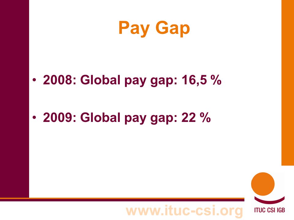 Pay Gap 2008: Global pay gap: 16,5 % 2009: Global pay gap: 22 %