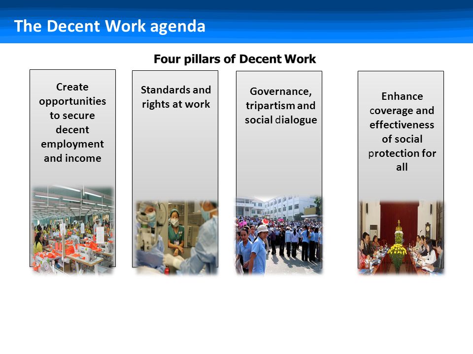 The Decent Work agenda Create opportunities to secure decent employment and income Enhance coverage and effectiveness of social protection for all Governance, tripartism and social dialogue Standards and rights at work