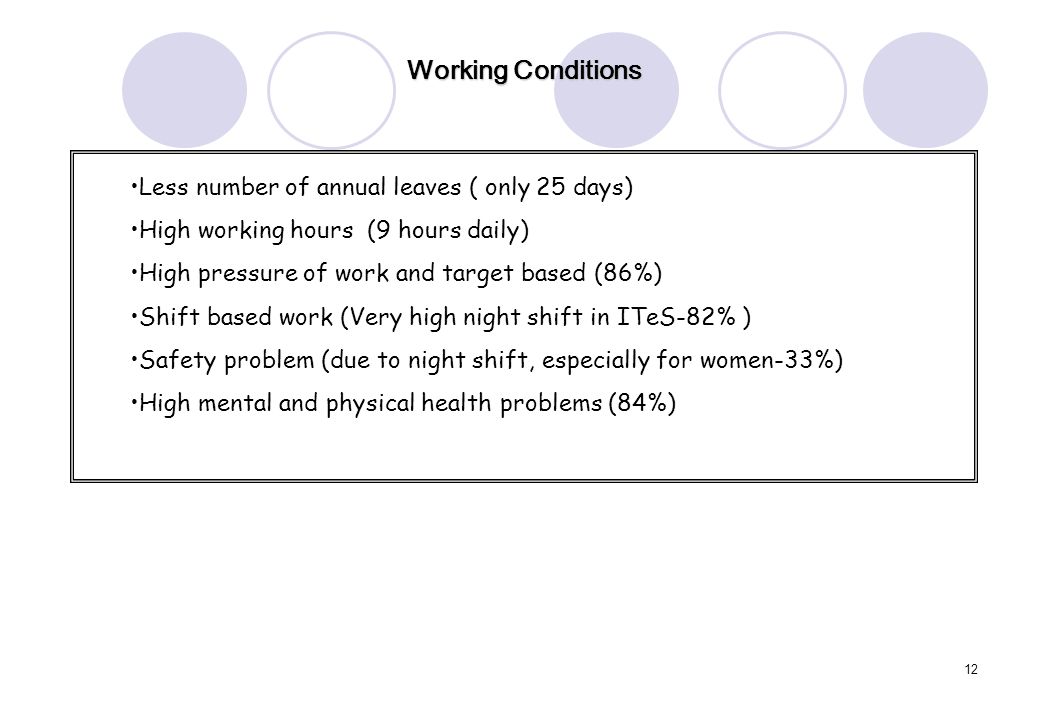 12 Working Conditions Less number of annual leaves ( only 25 days) High working hours (9 hours daily) High pressure of work and target based (86%) Shift based work (Very high night shift in ITeS-82% ) Safety problem (due to night shift, especially for women-33%) High mental and physical health problems (84%)
