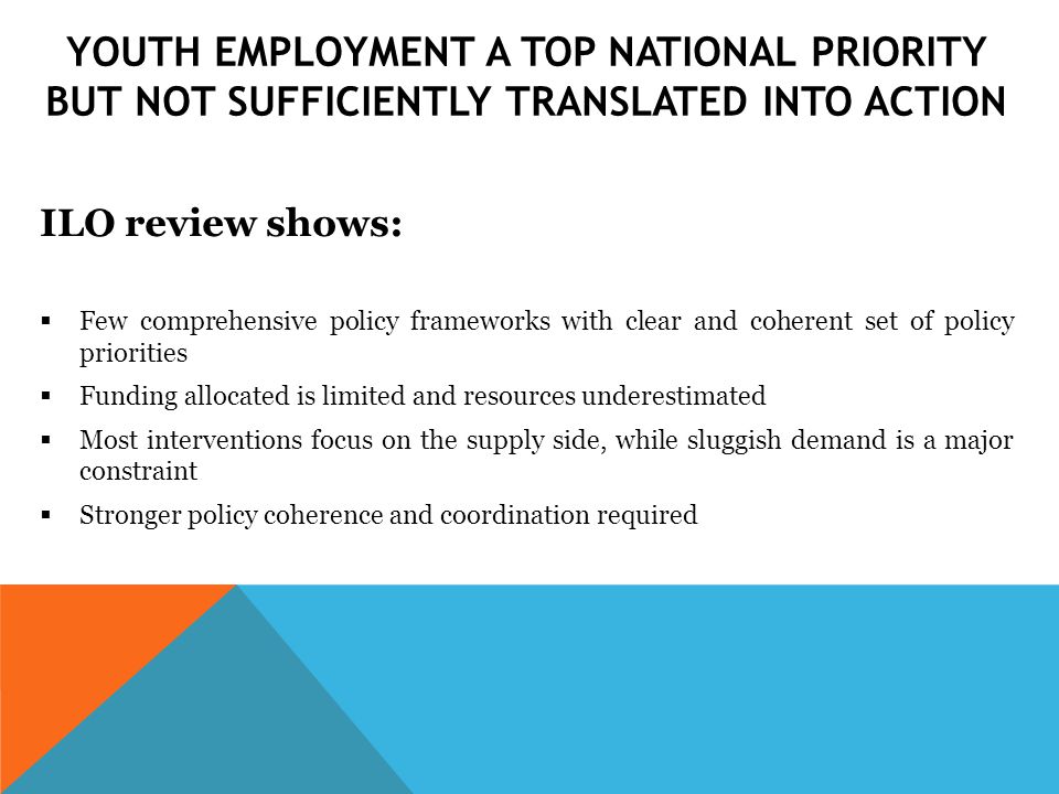 YOUTH EMPLOYMENT A TOP NATIONAL PRIORITY BUT NOT SUFFICIENTLY TRANSLATED INTO ACTION ILO review shows:  Few comprehensive policy frameworks with clear and coherent set of policy priorities  Funding allocated is limited and resources underestimated  Most interventions focus on the supply side, while sluggish demand is a major constraint  Stronger policy coherence and coordination required