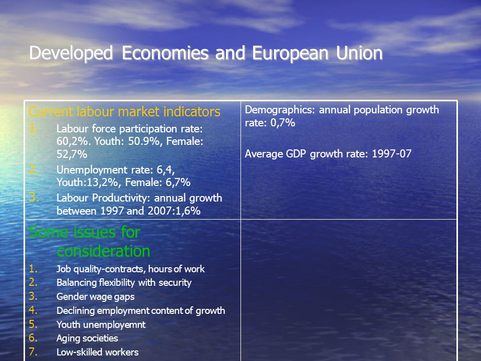 Developed Economies and European Union Some issues for consideration 1.