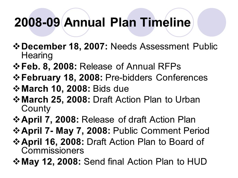 Annual Plan Timeline  December 18, 2007: Needs Assessment Public Hearing  Feb.
