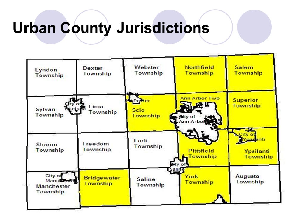 Urban County Jurisdictions