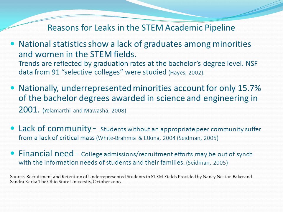 Reasons for Leaks in the STEM Academic Pipeline National statistics show a lack of graduates among minorities and women in the STEM fields.