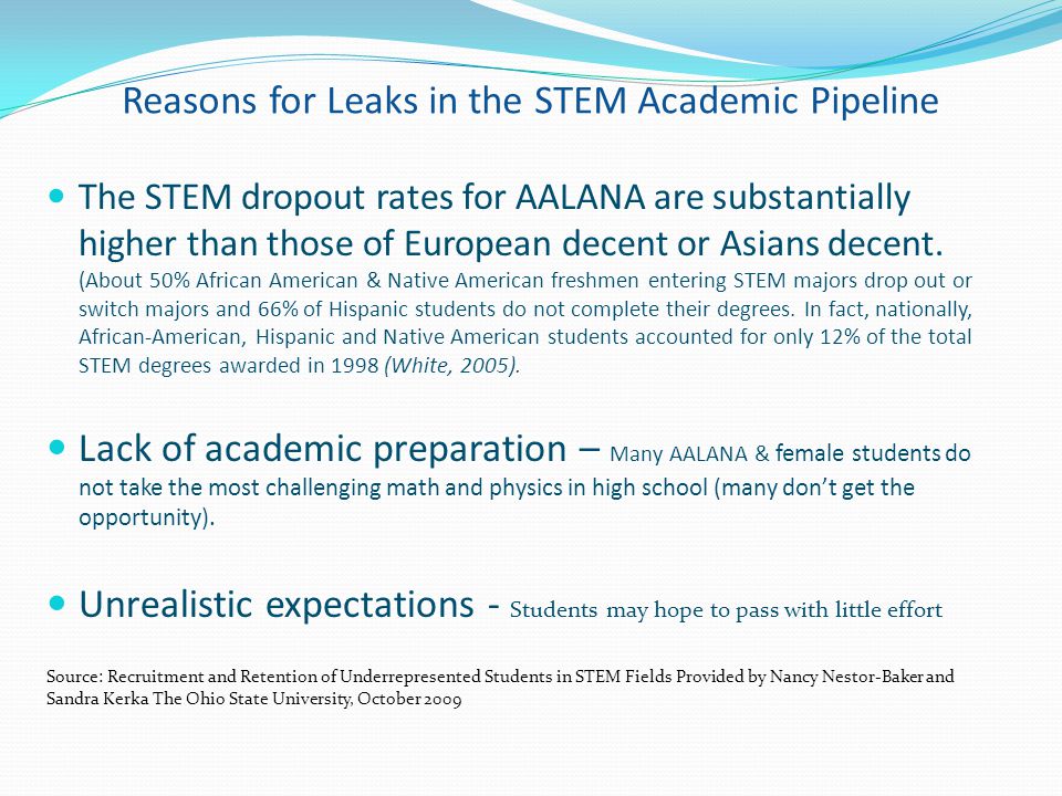 Reasons for Leaks in the STEM Academic Pipeline The STEM dropout rates for AALANA are substantially higher than those of European decent or Asians decent.