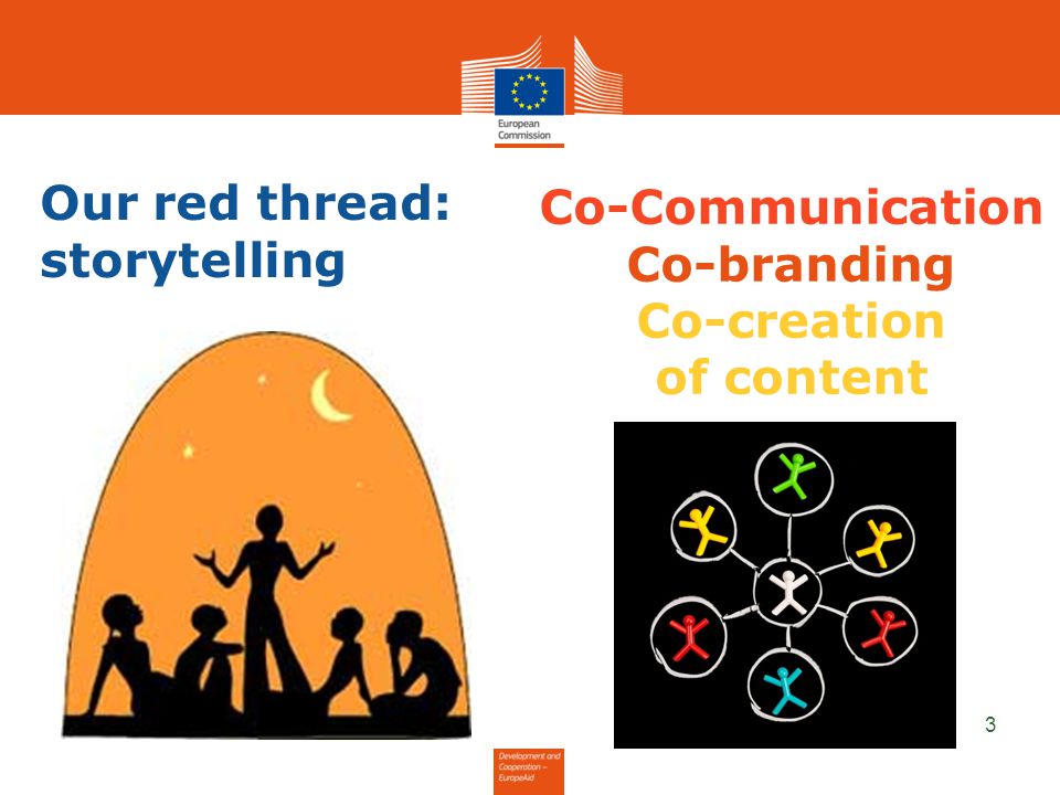 Our red thread: storytelling 3 Co-Communication Co-branding Co-creation of content