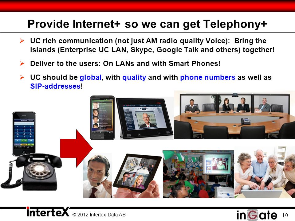 © 2012 Intertex Data AB 10 Provide Internet+ so we can get Telephony+  UC rich communication (not just AM radio quality Voice): Bring the islands (Enterprise UC LAN, Skype, Google Talk and others) together.