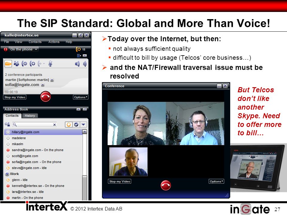 © 2012 Intertex Data AB 27 The SIP Standard: Global and More Than Voice.