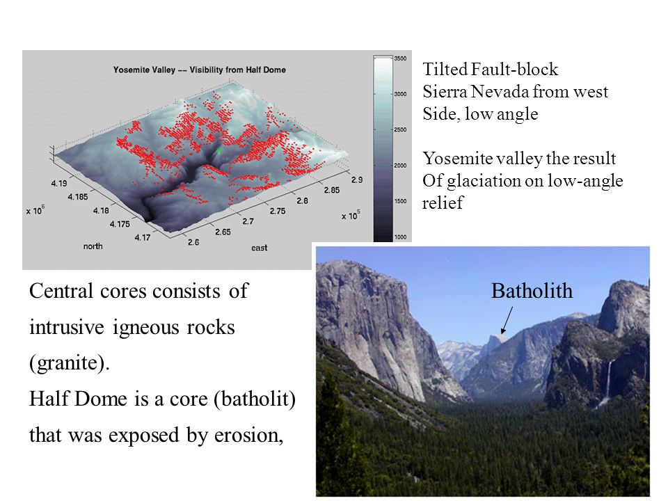 Tilted fault-block range: Sierra Nevada from east, Steep side of block fault; Ansel Adams photo