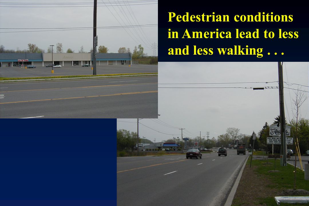 Pedestrian conditions in America lead to less and less walking...